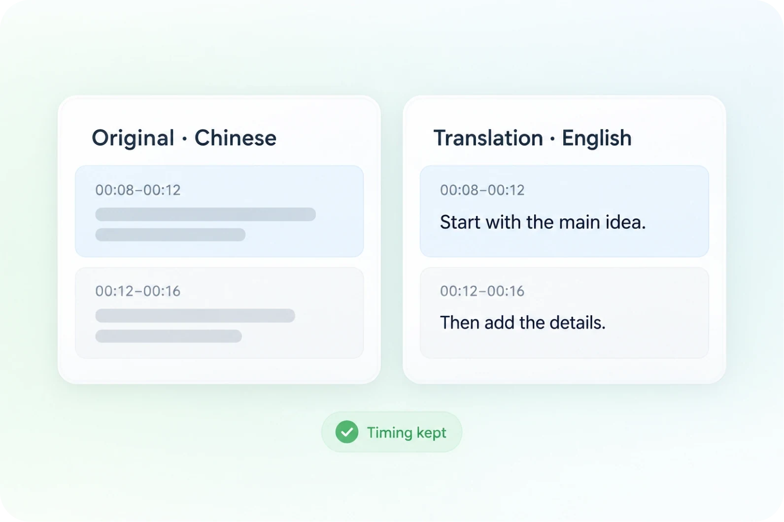 字幕换语言， 时间轴不变。字幕翻译功能示意